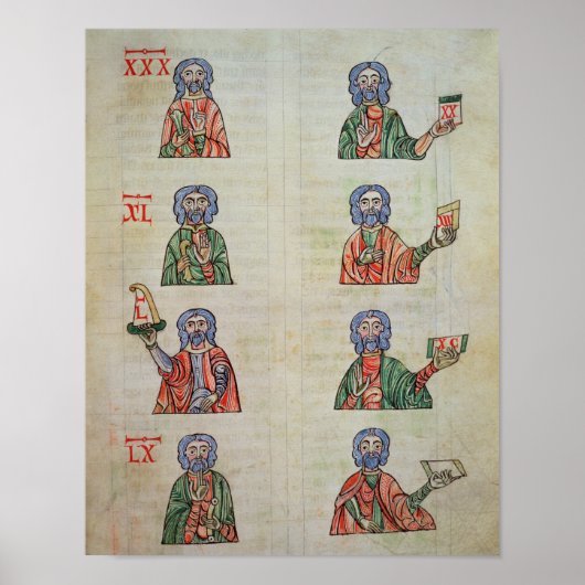 Finger counting from 1 to 20000 poster (Vorne)