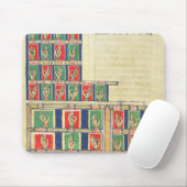 Finger, der von 1 bis 20000 zählt mousepad (Mit Mouse)
