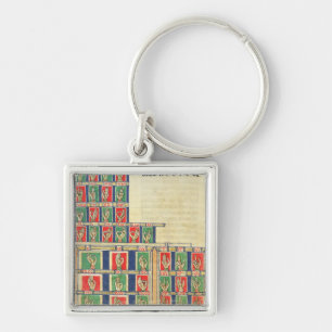 Finger, der von 1 bis 20000 zählt schlüsselanhänger