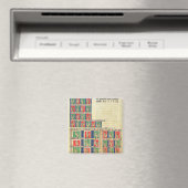 Finger zählen von 1 bis 20000 magnet (In Situ (Geschirrspüler))