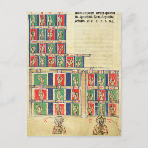 Finger zählen von 1 bis 20000 postkarte