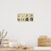 FINGERABDRUCK 1859 POSTER (Küche)