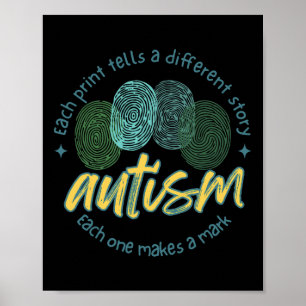 Fingerabdruck-Autismus Jeder Abdruck erzählt eine Poster