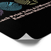 Fingerabdruck-Autismus-Shirts Poster (Ecke)