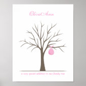 Fingerabdruck-Babybaum - Rosa Poster (Vorne)