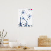 Fingerabdruck-Gästebuchleuchter Poster (Küche)