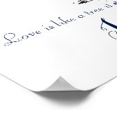 Fingerabdruck Hochzeitsbuch Handschrift gezogen Poster (Ecke)