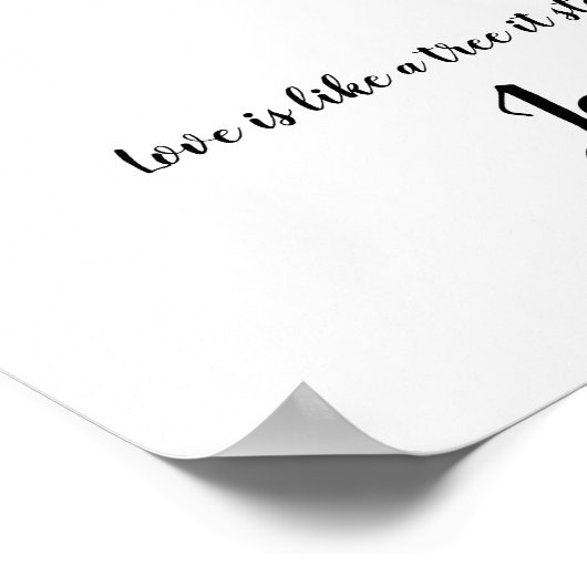 Fingerabdruck Hochzeitsbuch Handschrift gezogen Poster (Ecke)