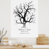 Fingerabdruck-Struktur 32"x48" Poster (Küche)