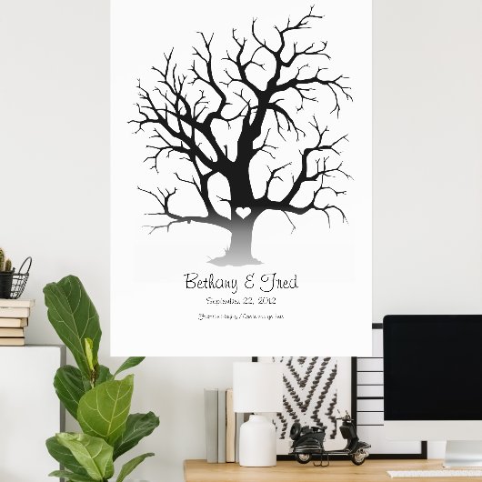 Fingerabdruck-Struktur 32"x48" Poster (Heimbüro)