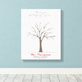 Fingerabdruck-Struktur des Lehrers Leinwanddruck (Insitu (Holzboden))