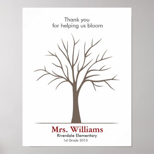 Fingerabdruck-Struktur des Lehrers Poster (Vorne)