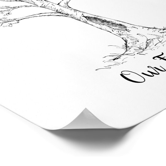 Fingerabdruck-Tree mit Leavs-Plakat Poster (Ecke)