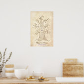 Fingerabdruck Tree Wedding Lila (Vintag) Poster (Küche)
