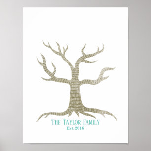 Fingerabdruckbaum Familienwiedervereinigungs-Gäste Poster