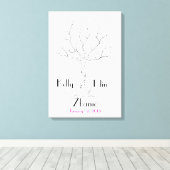 Fingerabdruckbaum Leinwanddruck (Insitu (Holzboden))