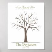 Fingerabdruckstruktur Poster (Vorne)