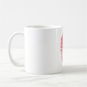 Fingerabdrucktasse Kaffeetasse (Links)