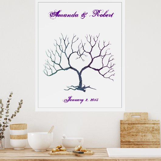 Fingerdruckleiste Poster (Küche)