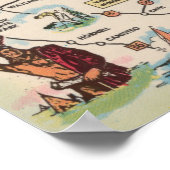 Fingerlakes, New York - Detaillierte Karte Poster (Ecke)