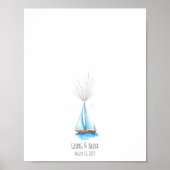 Fingerprint Gästebuch (Vorne)