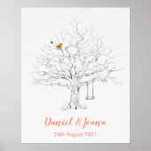 Fingerprint GästebuchDaumenabdruck Poster (Vorne)