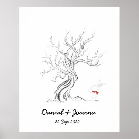 Fingerprint GästebuchDaumenschrift 2022 Poster (Vorne)