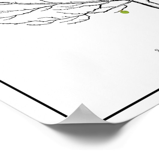 Fingerprint Rustic Hog Family Tree Poster (Ecke)