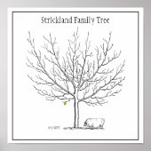 Fingerprint Rustic Hog Family Tree Poster (Vorne)