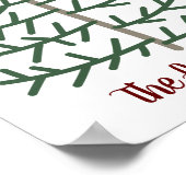 Fingerprint Weihnachtsbaum Familienurlaub Keepake Poster (Ecke)