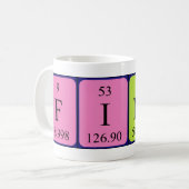 Finis Periodenname Tasse (Vorderseite Links)
