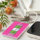 Finnegan Periodenschlüsselring Schlüsselanhänger (Vorderseite rechts)