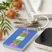 Finnegan Periodenschlüsselring Schlüsselanhänger (Vorderseite rechts)