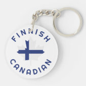 Finnische Roots Schlüsselanhänger (Rückseite)