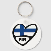 Finnland - Ländercode - Herbstkeyring, FIN Schlüsselanhänger (Vorderseite)