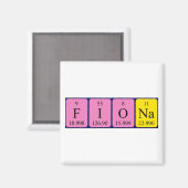 Fiona Periodenmagnet Magnet (Vorderseite/Rückseite)