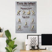 Fiore Abrazare und Daga Poste Poster (Heimbüro)