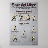 Fiore Abrazare und Daga Poste Poster (Vorne)