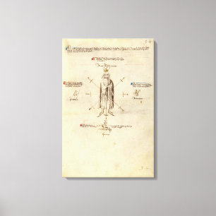 Fiore dei Liberis Segno zur Leinwand