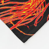 Fire Energy Blanket Fleecedecke (Ecke)