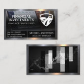 Fire Tech | "Stocks Finance Business Card" Visitenkarte (Vorne/Hinten)