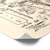 Firearm 1913 Patent Art Old Peper Poster (Ecke)