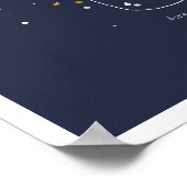 Firefly Poster (Ecke)