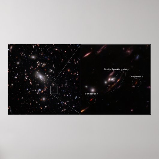 Firefly Sparkle Galaxy Cluster MACS J1423 Poster (Vorne)