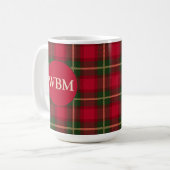 Firmenmonogramm-Tasse Kaffeetasse (Vorderseite Links)