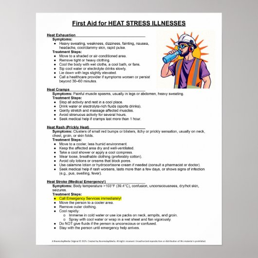 First Aid For Heat Stress Illnessess Poster (Vorne)