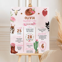 First Rodeo Cowgirl Birthday Milestone Poster