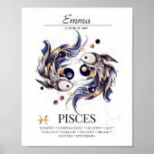 Fisces Personalisiert Elegante Wasserfarben Poster (Vorne)