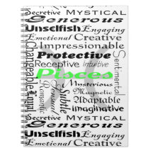 Fisces Zodiac Astrology Tracks Collage