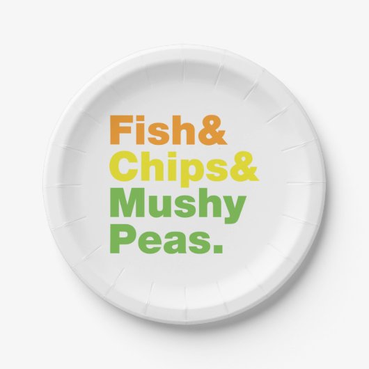 Fisch & Chips & Mushy Peas. Pappteller (Vorderseite)